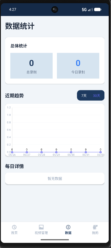 数据页面